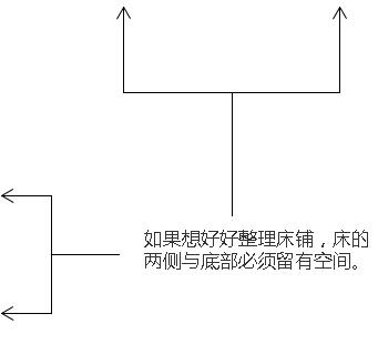 子兰生活装饰